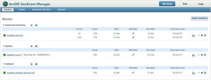 View status and identify potential issues with GeoEvent Services, inputs, and outputs from the Monitor page in GeoEvent Manager