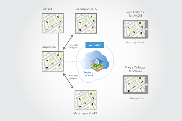 Edits reconciled and posted with Inspection version Edits reconciled and posted with Inspection version